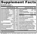 Multivitamin Capsules