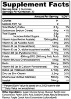 Multivitamin Gummies